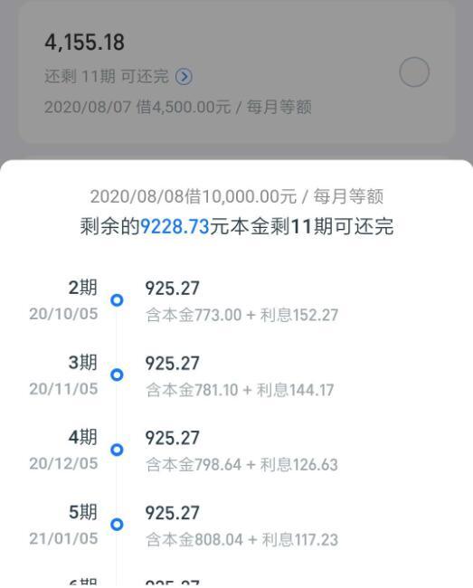 六六分期还了本金还会报通迅录吗(66分期借款)