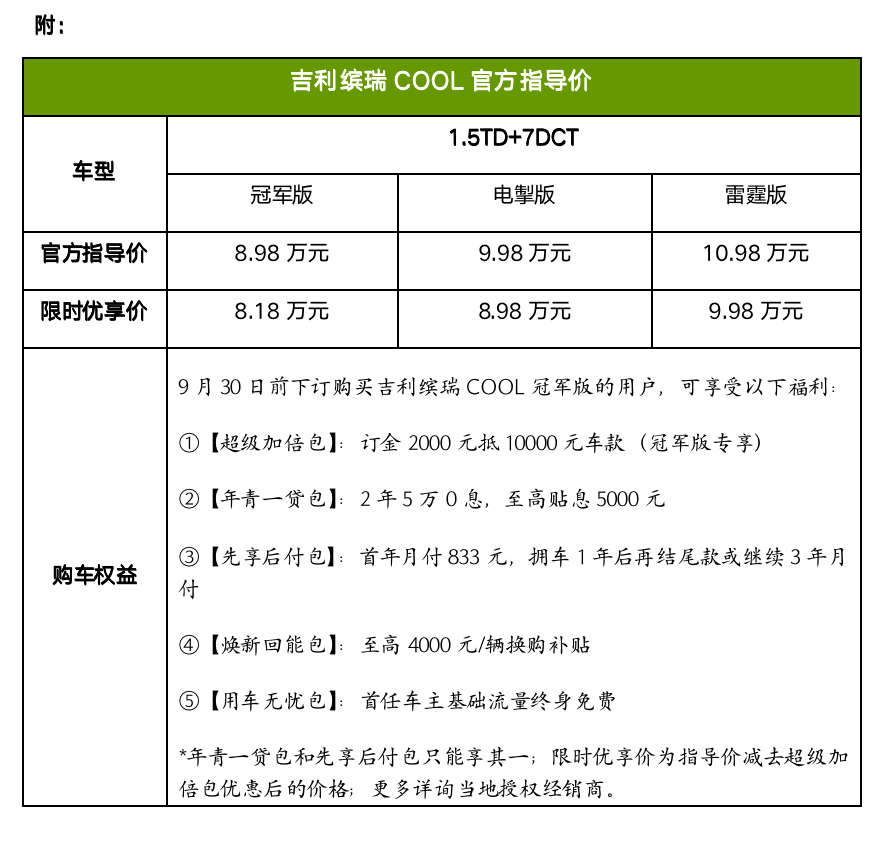 关于速优享上征信吗?的信息
