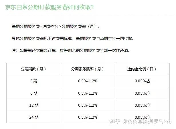 周转花付款(周转app怎么样)