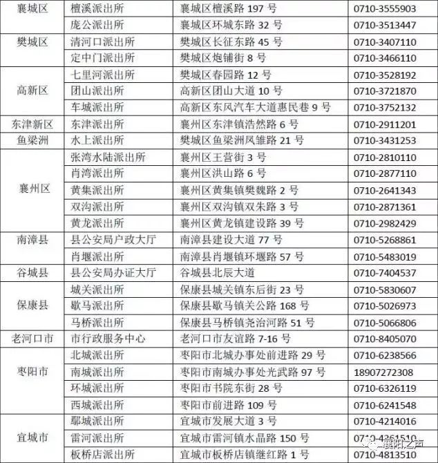 大爱分期爆通讯录(爱分期被下架了吗)