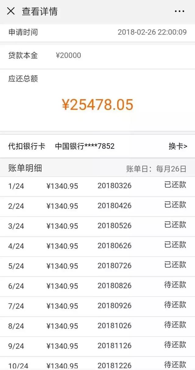 悦月芬期是高利贷的简单介绍
