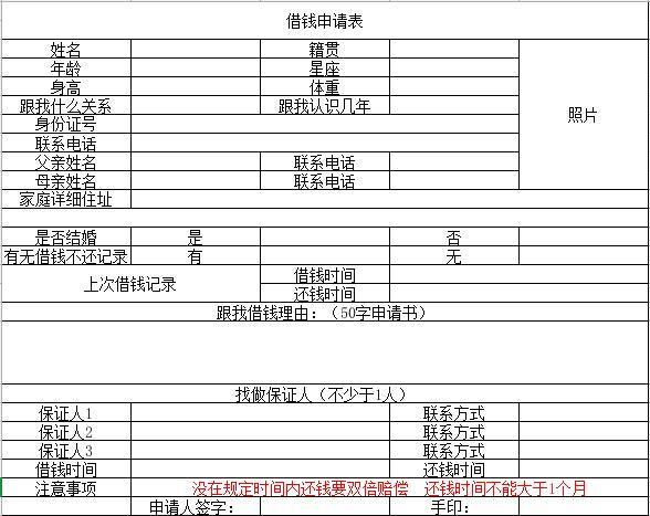 应急周转多大可以借钱(政府应急周转金管理办法)