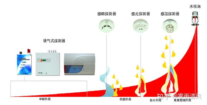 橙信宝报警后怎么处理(橙信互联北京网络科技有限公司)