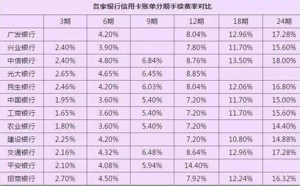 盼盼分期还款都是私人账户(盼盼分期还款都是私人账户还款吗)