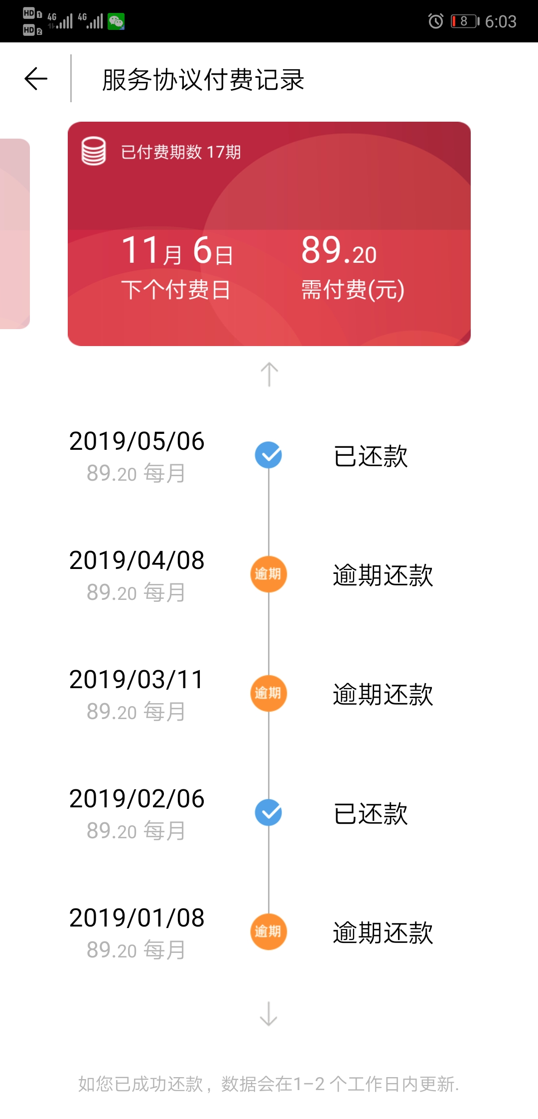 捷信分期贷款app下载(捷信分期贷款)