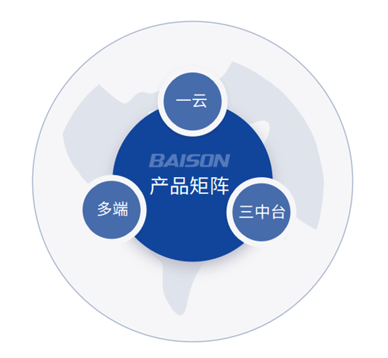 百胜贷款app下载(贷款app下载)