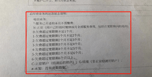亿点分期上不上征信(亿点科技有限公司是做什么的)