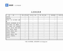 小薪意在哪还款(小薪分期今天无意中通过了)