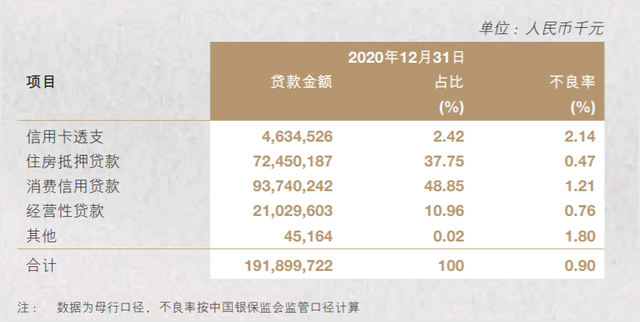 鑫梦分期在哪还款(鑫梦享还款方式)