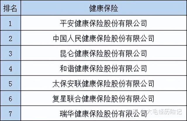 贝乐享当天结清(乐享还呗还能用吗)