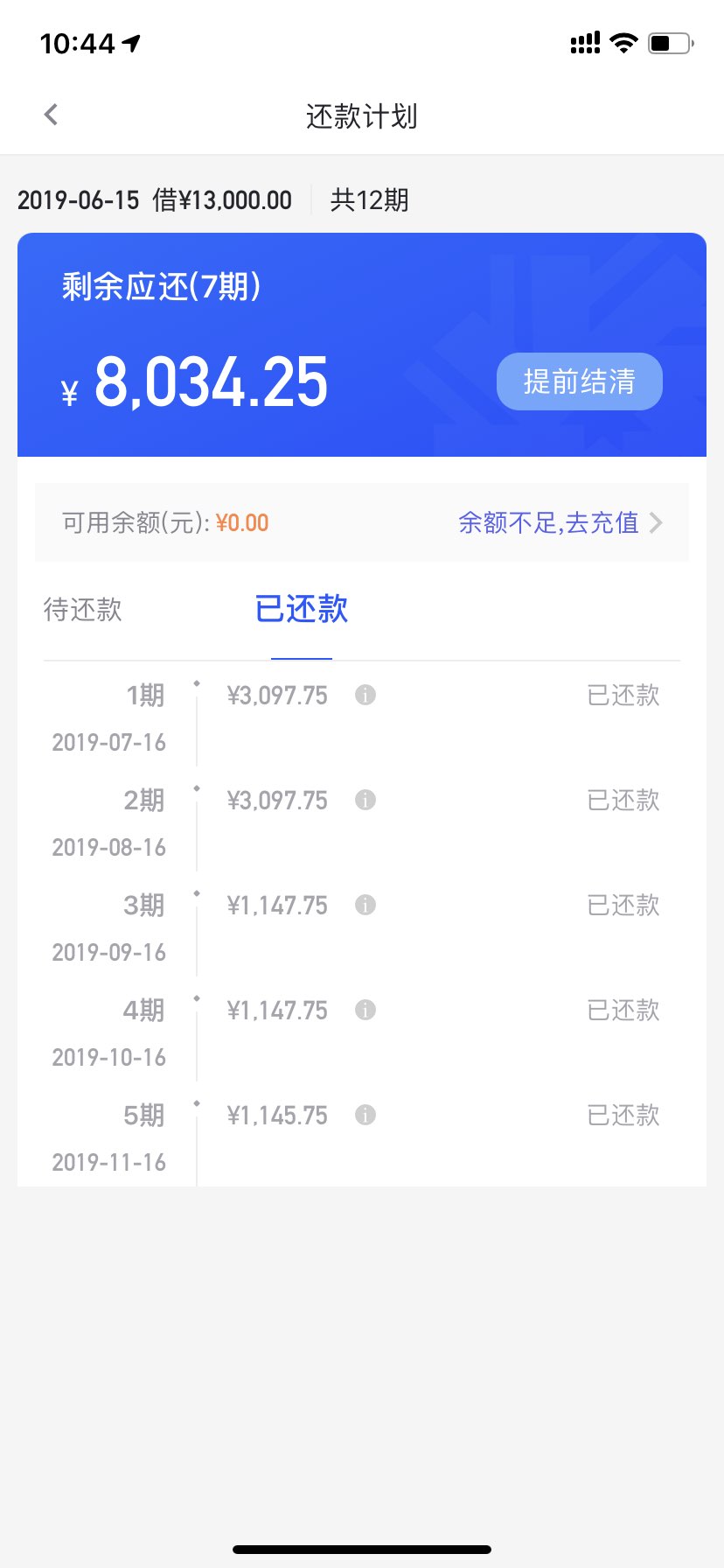必下分期多大可以借钱(分期多大可以办)