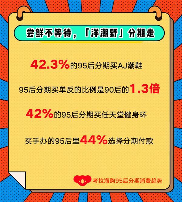 免费分期怎么样有人用过吗(免费分期券)