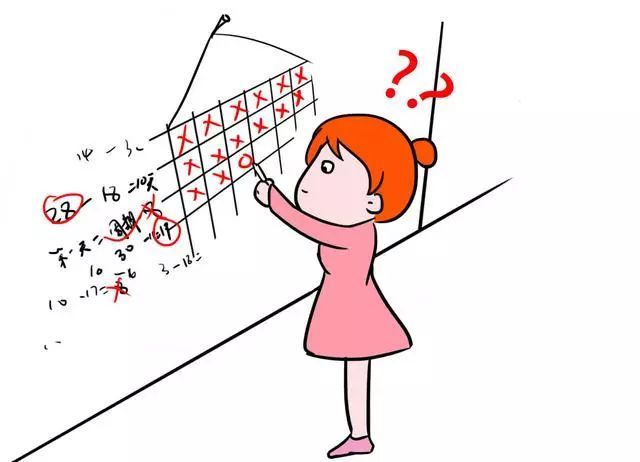 关于好周期如何报案的信息