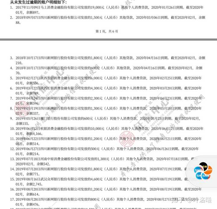 百园上不上征信(百园工程)