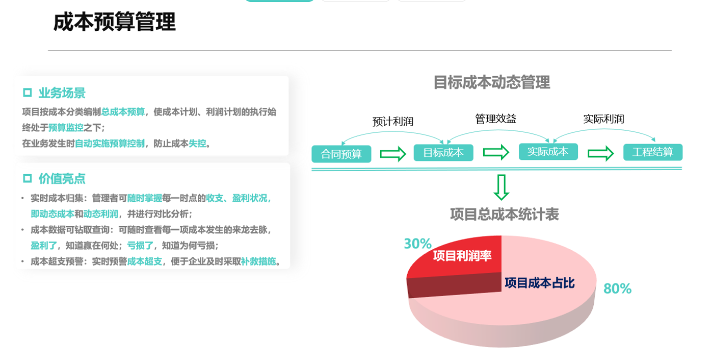 好周期是哪个平台的(网贷哪个平台周期长)