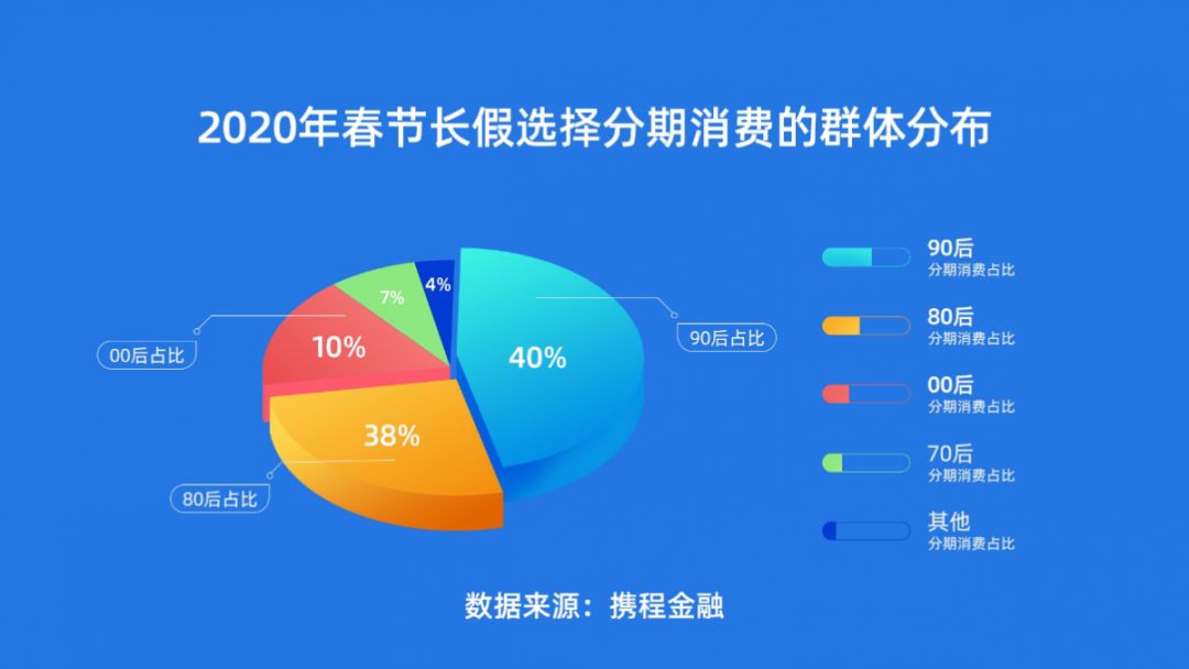 大爱分期电话是多少(大爱骗局)