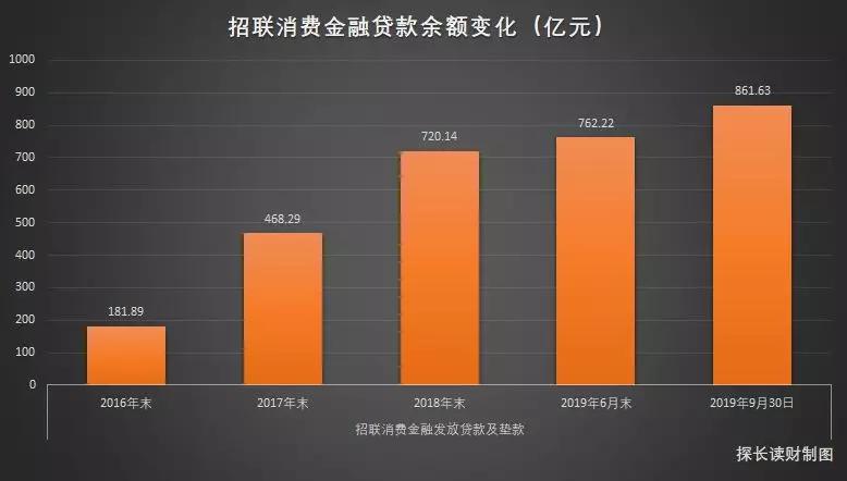 分享金强制放贷(贷享金强制下款)