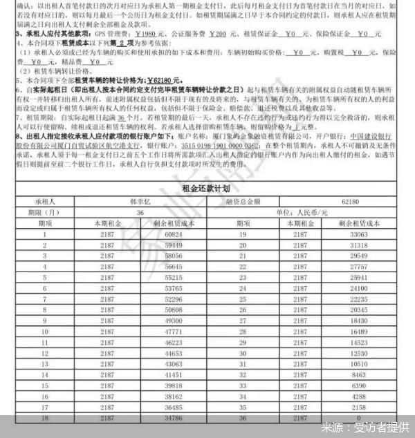 安心借当天结清(安心借放款得多久)