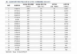 好享借靠谱么(好享借属于哪个平台)