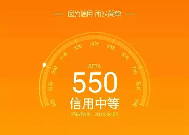 普惠忿期不还会上征信(普惠不还会抓起来吗)