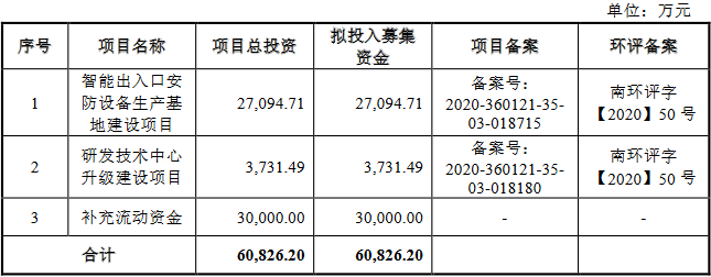 百胜报警后怎么处理(百胜内部投诉电话是多少)