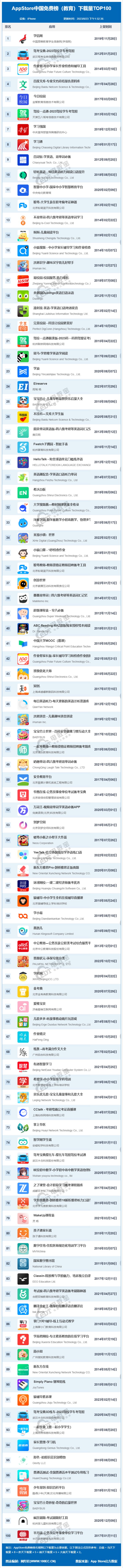 一点通靠谱么(一点通软件)