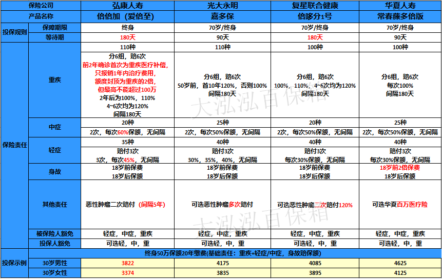 臻享福不还的后果(臻享贷好下款吗)