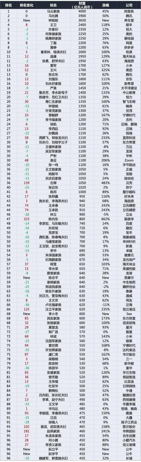 百富电话是多少(百富餐饮官方网站)