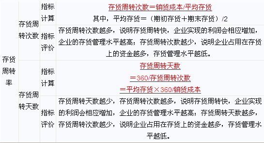 好周转注册(好周转客服电话是多少)