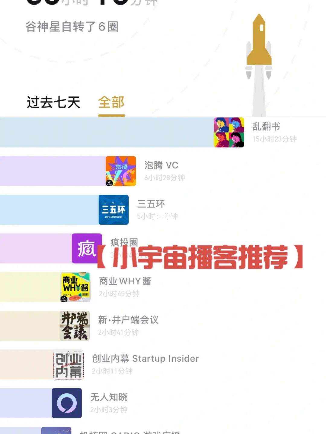 小宇宙app申请了怎么撤销(小宇宙app申请了怎么撤销啊)