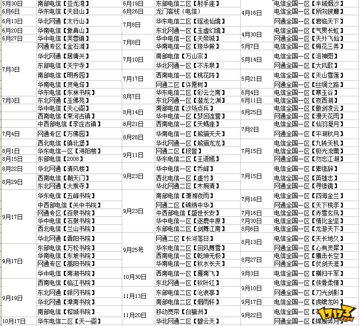 有心借多长时间到账呀(有心商城骗局揭秘)