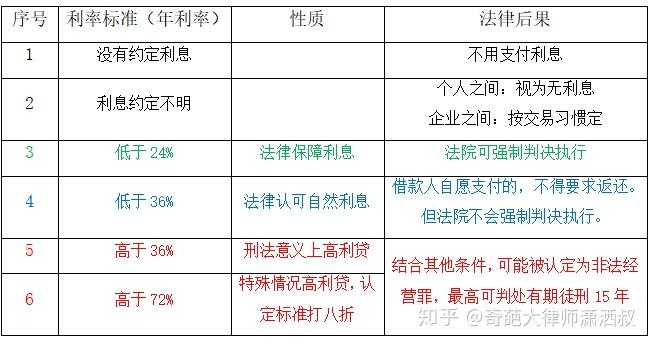 小薪意强制放贷(小薪意是什么)
