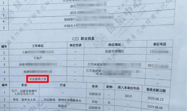 花月汾期上不上征信(花月有几天)
