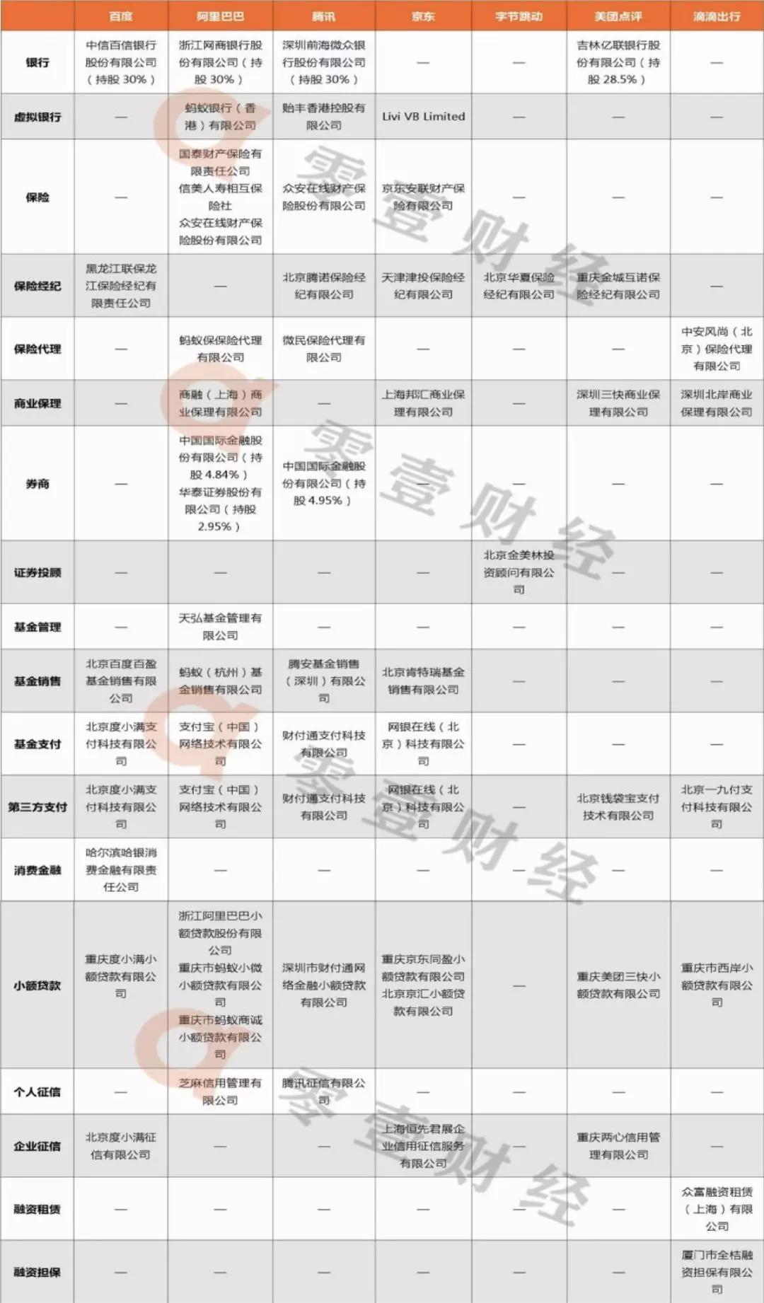 滴滴秒到上征信吗安全吗(滴滴秒接单什么意思)