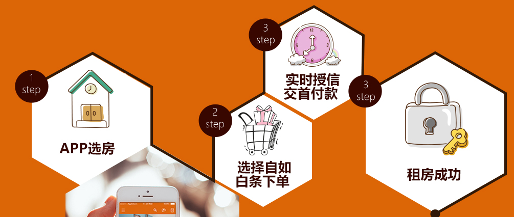 花月汾期服务费是什么(花月是什么意思?)