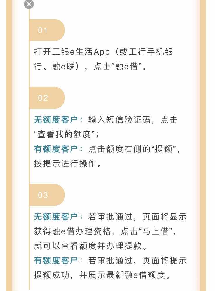 安心借正规吗(安心借 是正规网贷吗)