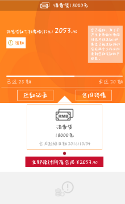 捷信分期可不可以不还(捷信分期不还有什么后果)