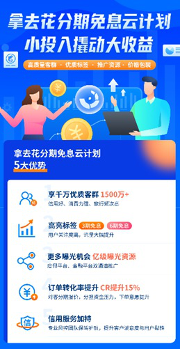 携程分期是正规平台吗(携程分期上征信吗)