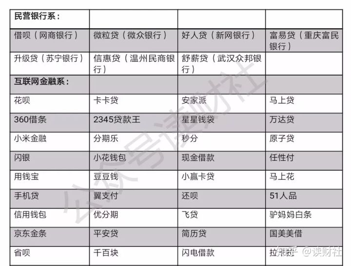 百园上征信吗(百园小区)