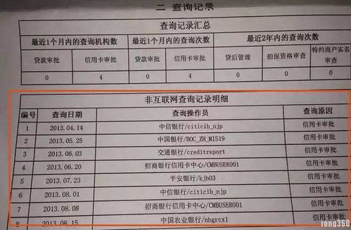 百园上征信吗(百园小区)