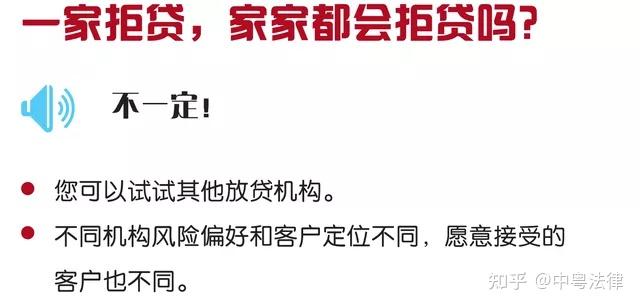 信用周转强制放贷怎么处理(周转信贷限额为100万元,承诺费率为05%)