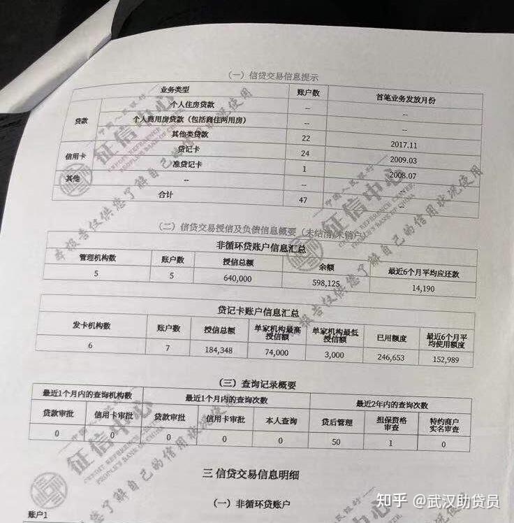 易借速贷上征信吗?可以不还吗?(易借速贷上征信吗?可以不还吗怎么办)