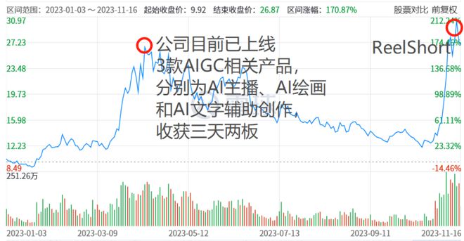 財唫花是哪个公司旗下(钱伴是哪个公司旗下的)