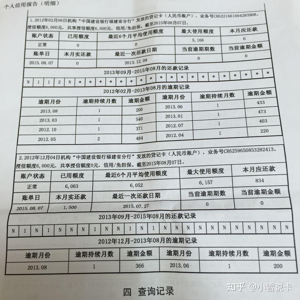 普惠忿期上不上征信(普惠不还会有什么后果)