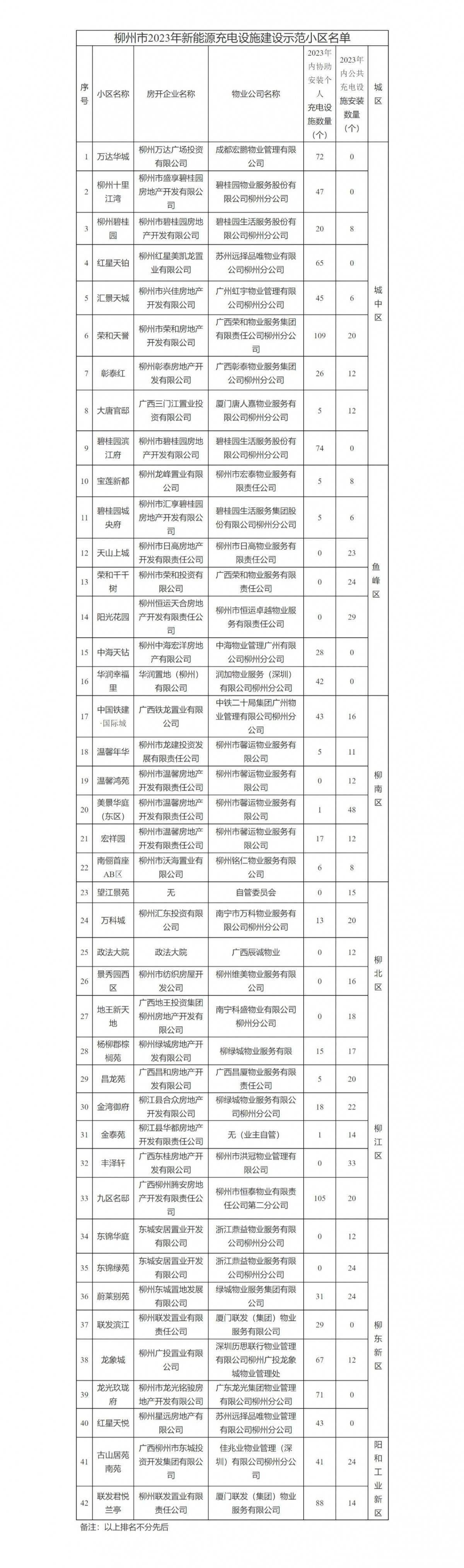 包含章鱼借呗借款2500,收服务费1200的词条