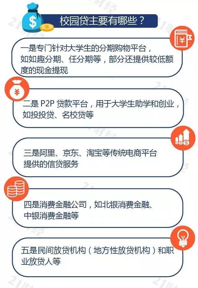 薪分期借款平台怎么样的简单介绍 薪分期借款平台怎么样的简单介绍