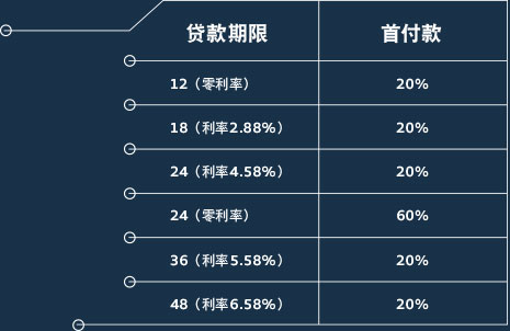 容易分期是正规平台吗(易容分期是什么) 容易分期是正规平台吗(易容分期是什么)